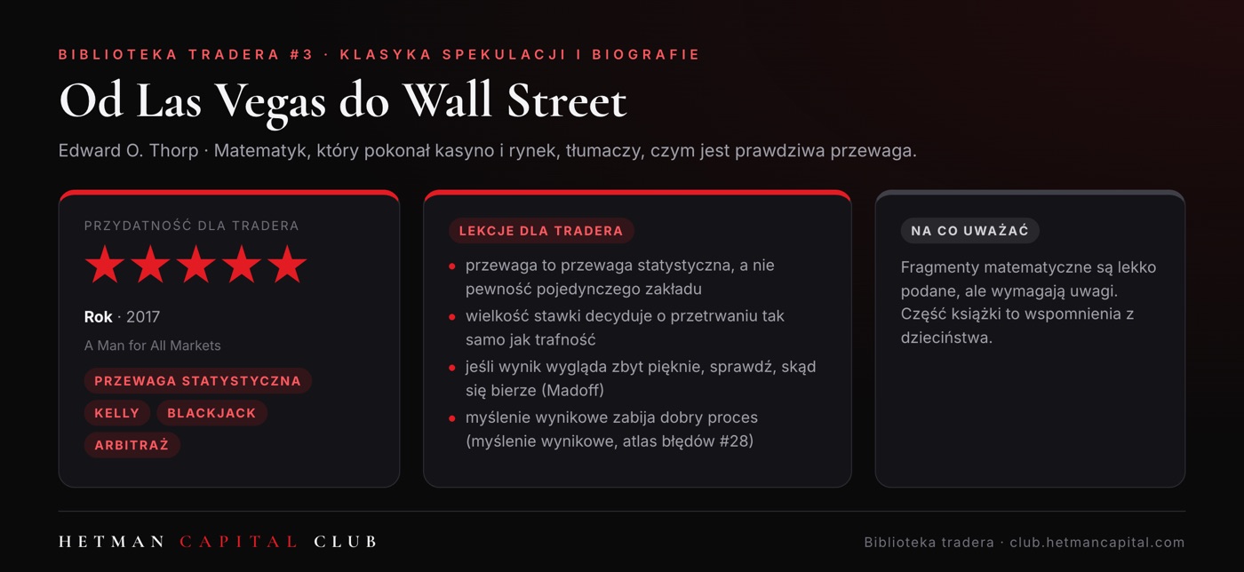 Od Las Vegas do Wall Street