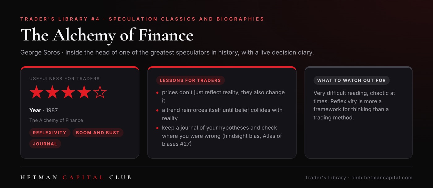 The Alchemy of Finance