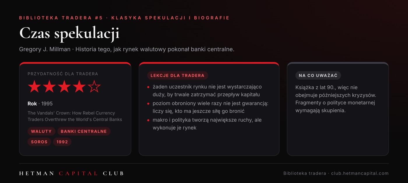Czas spekulacji