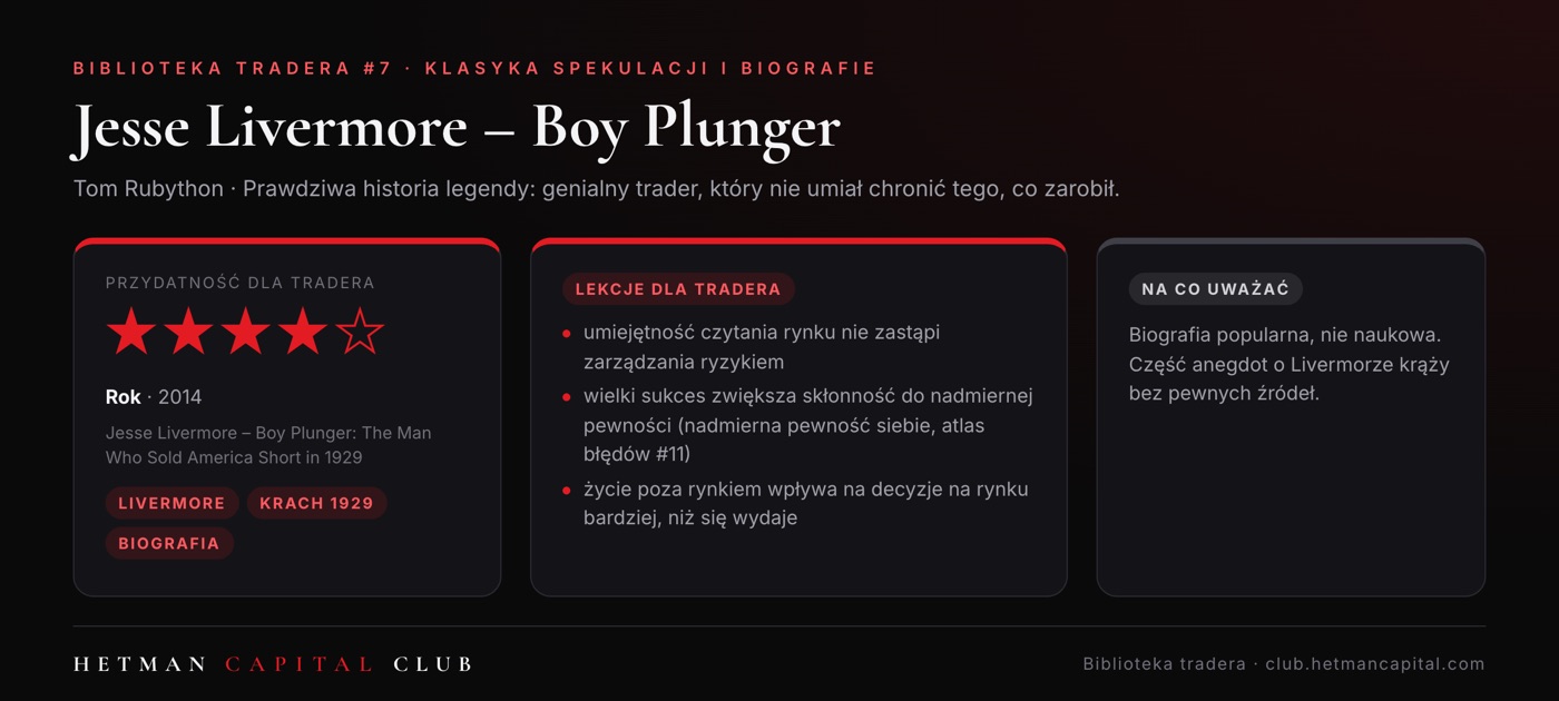 Jesse Livermore – Boy Plunger