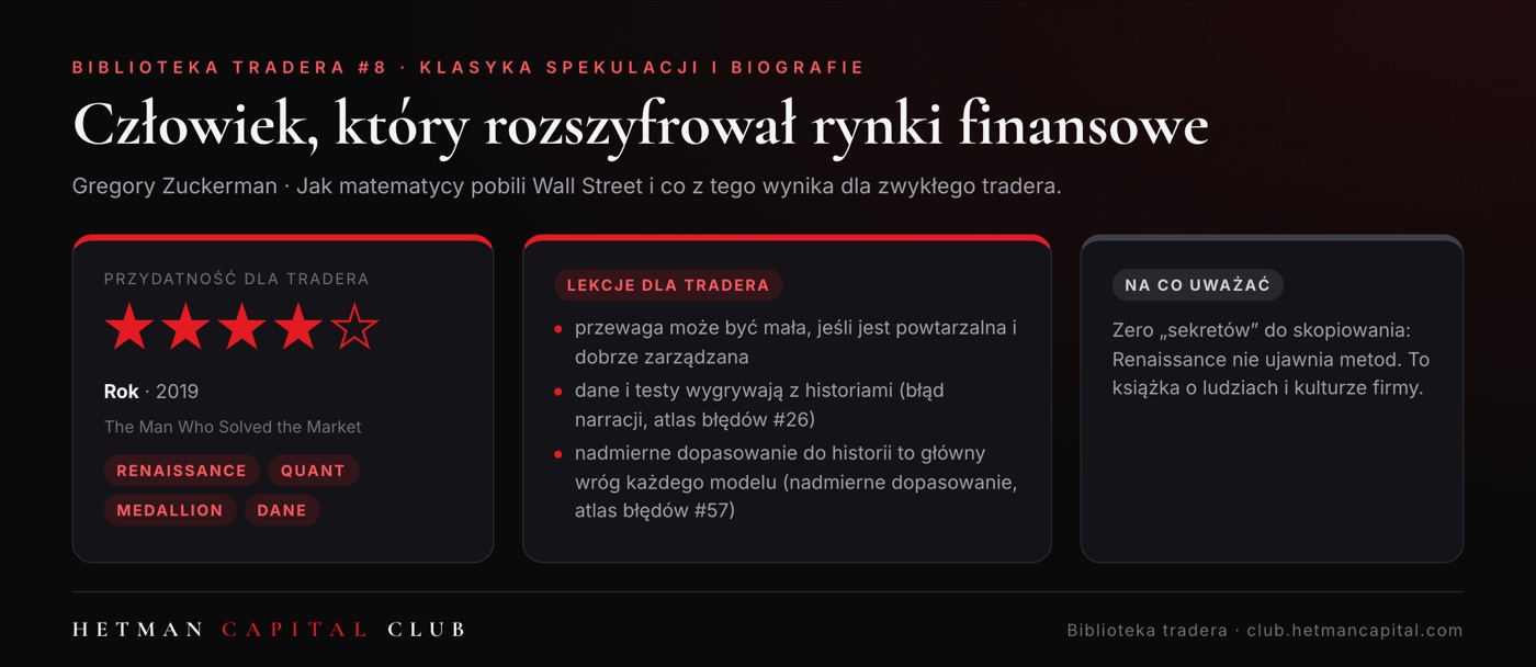 Człowiek, który rozszyfrował rynki finansowe
