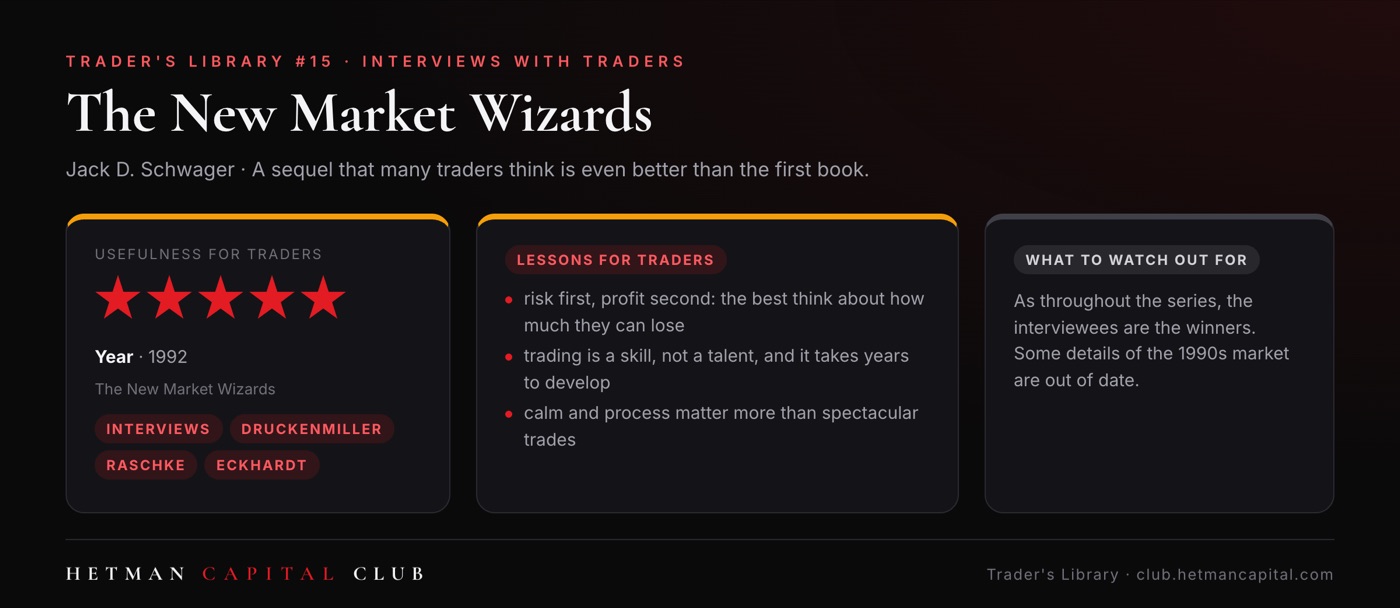 The New Market Wizards