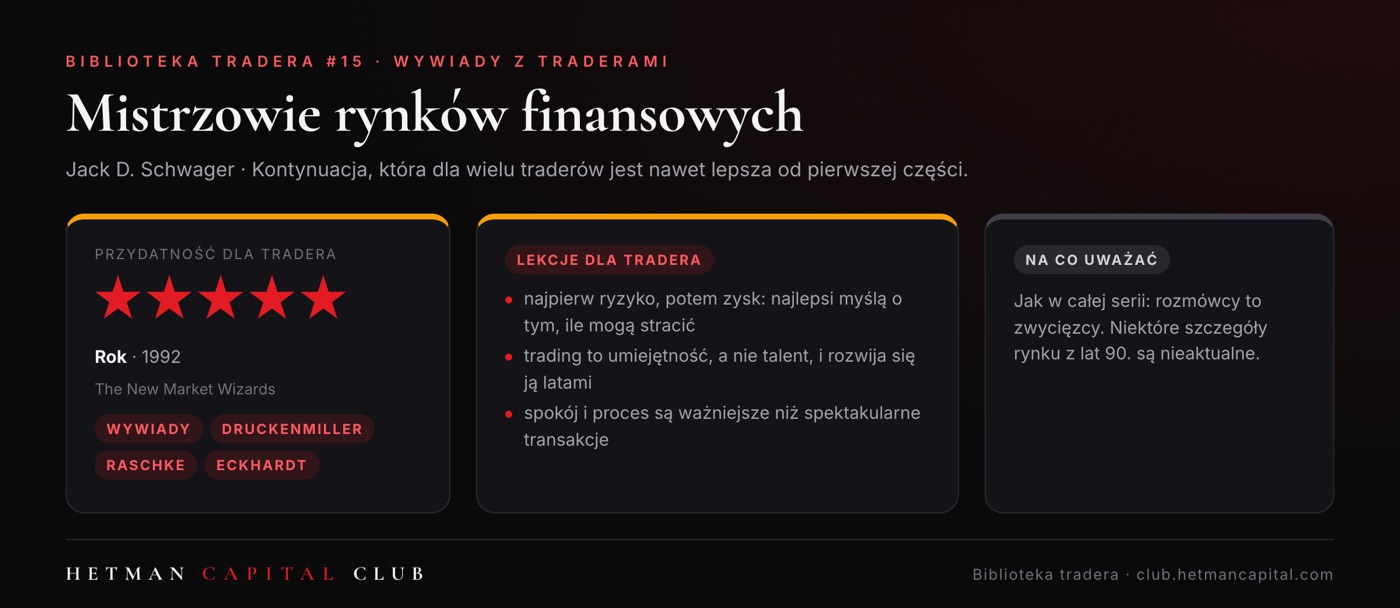 Mistrzowie rynków finansowych