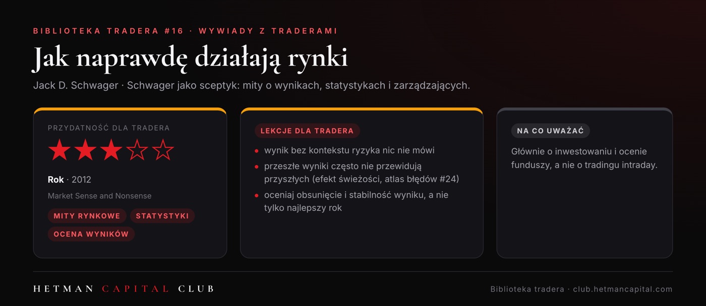 Jak naprawdę działają rynki