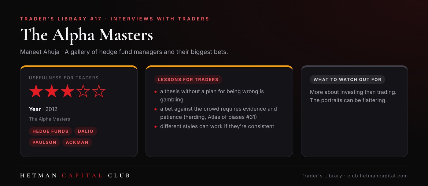 The Alpha Masters