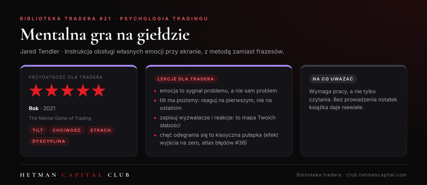 Mentalna gra na giełdzie