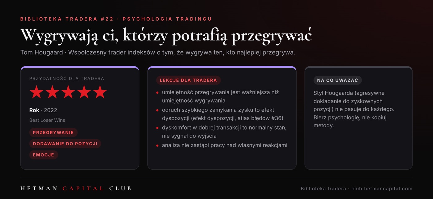 Wygrywają ci, którzy potrafią przegrywać