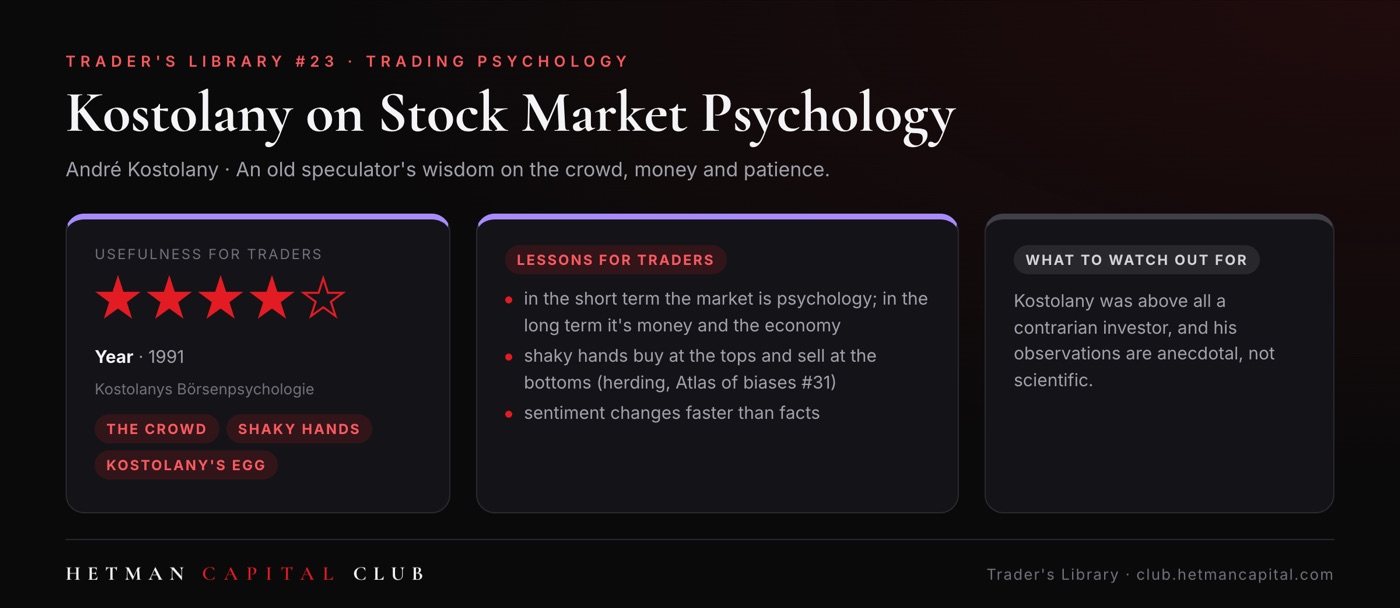 Kostolany on Stock Market Psychology