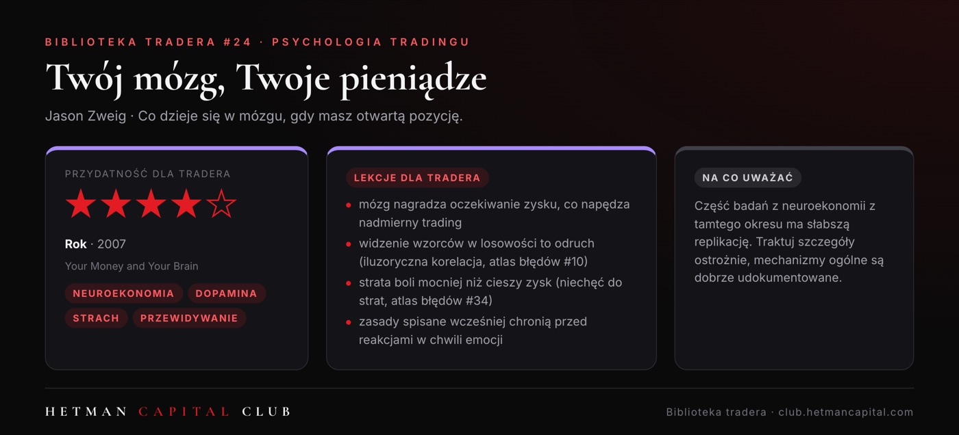 Twój mózg, Twoje pieniądze