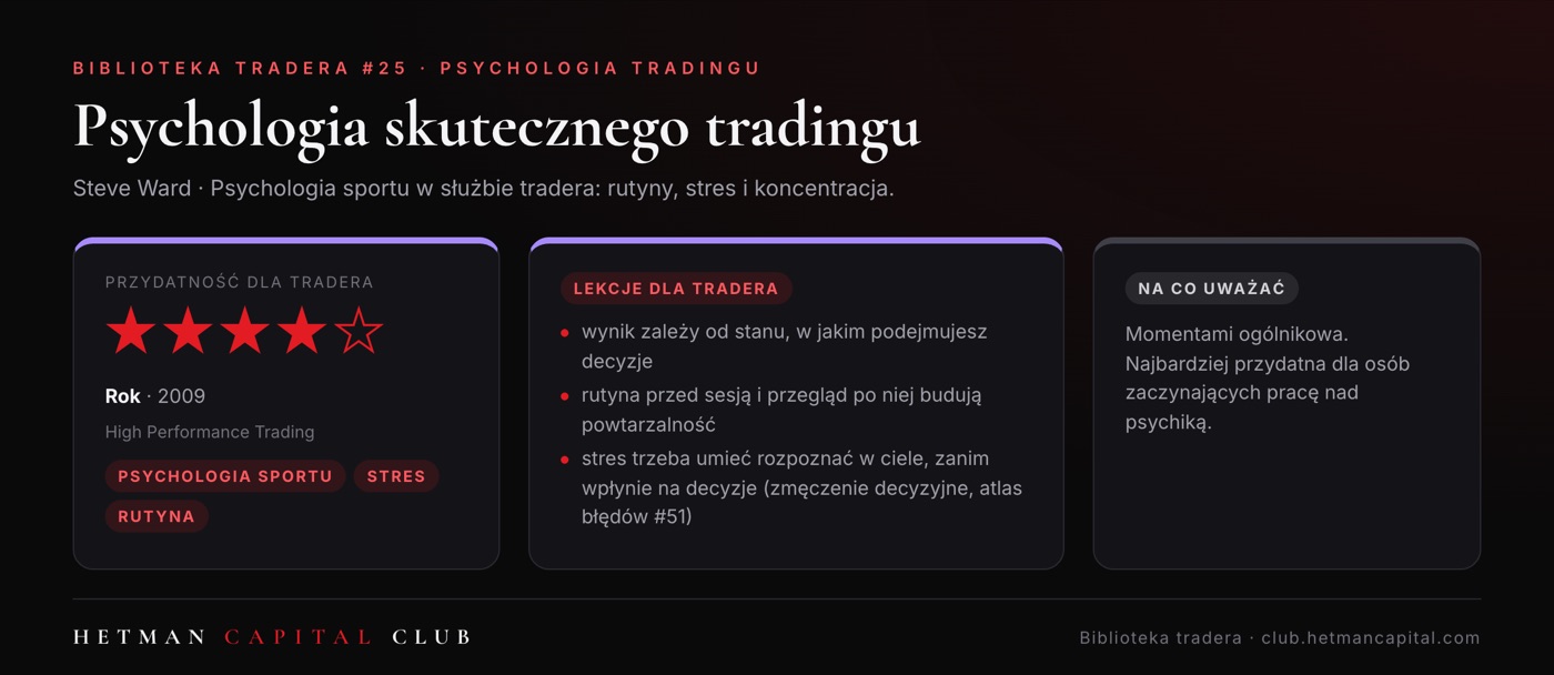 Psychologia skutecznego tradingu