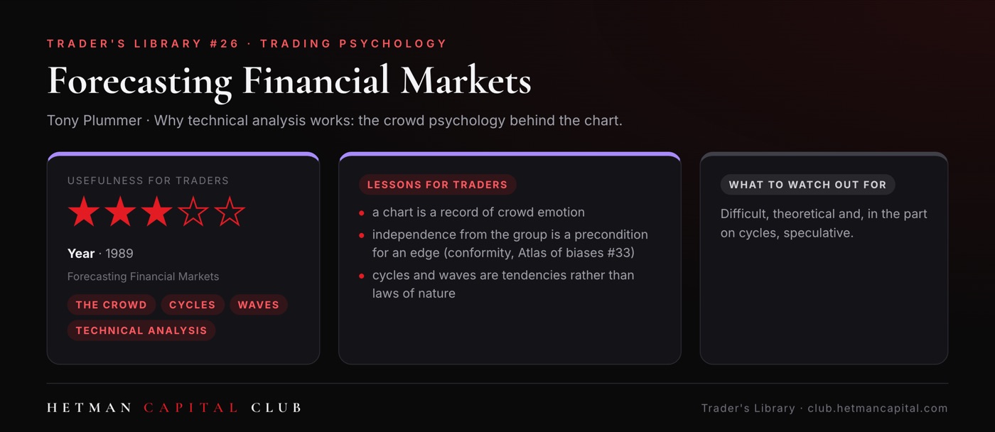 Forecasting Financial Markets