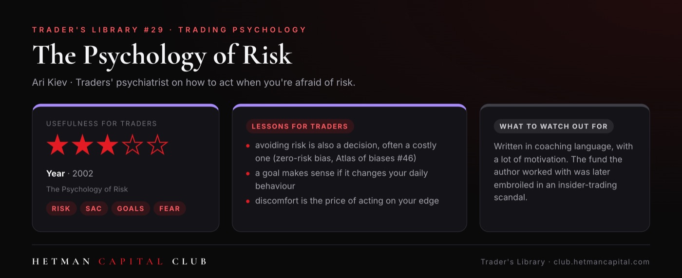 The Psychology of Risk
