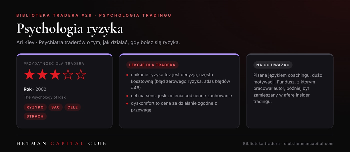 Psychologia ryzyka