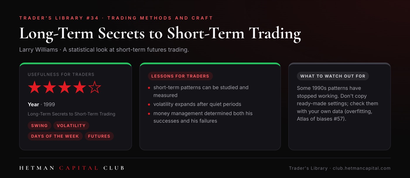 Long-Term Secrets to Short-Term Trading