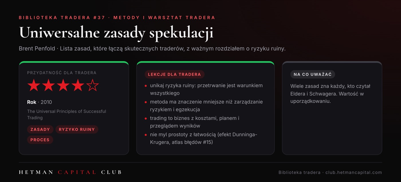 Uniwersalne zasady spekulacji