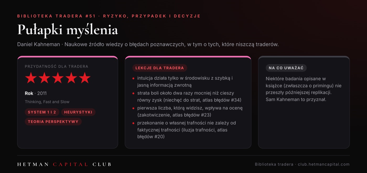 Pułapki myślenia