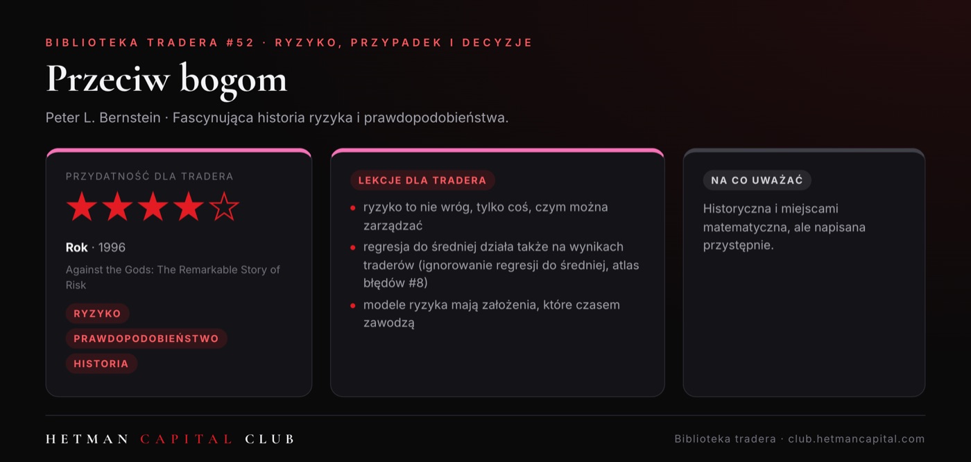 Przeciw bogom