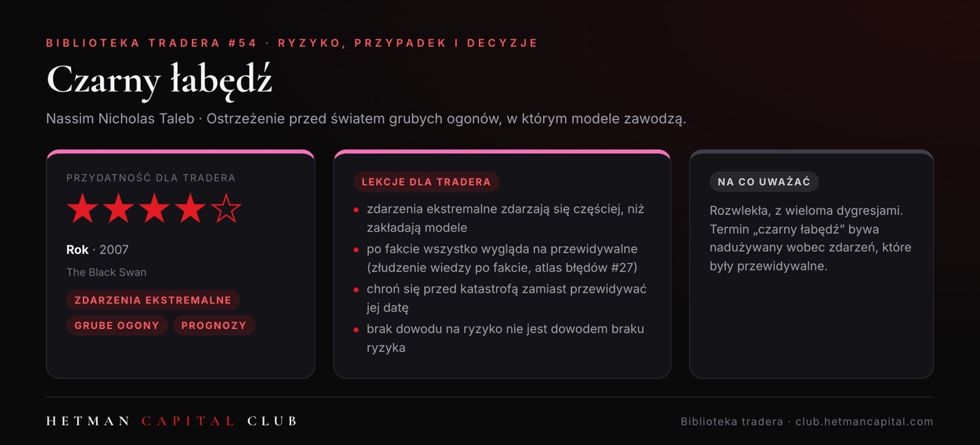 Czarny łabędź