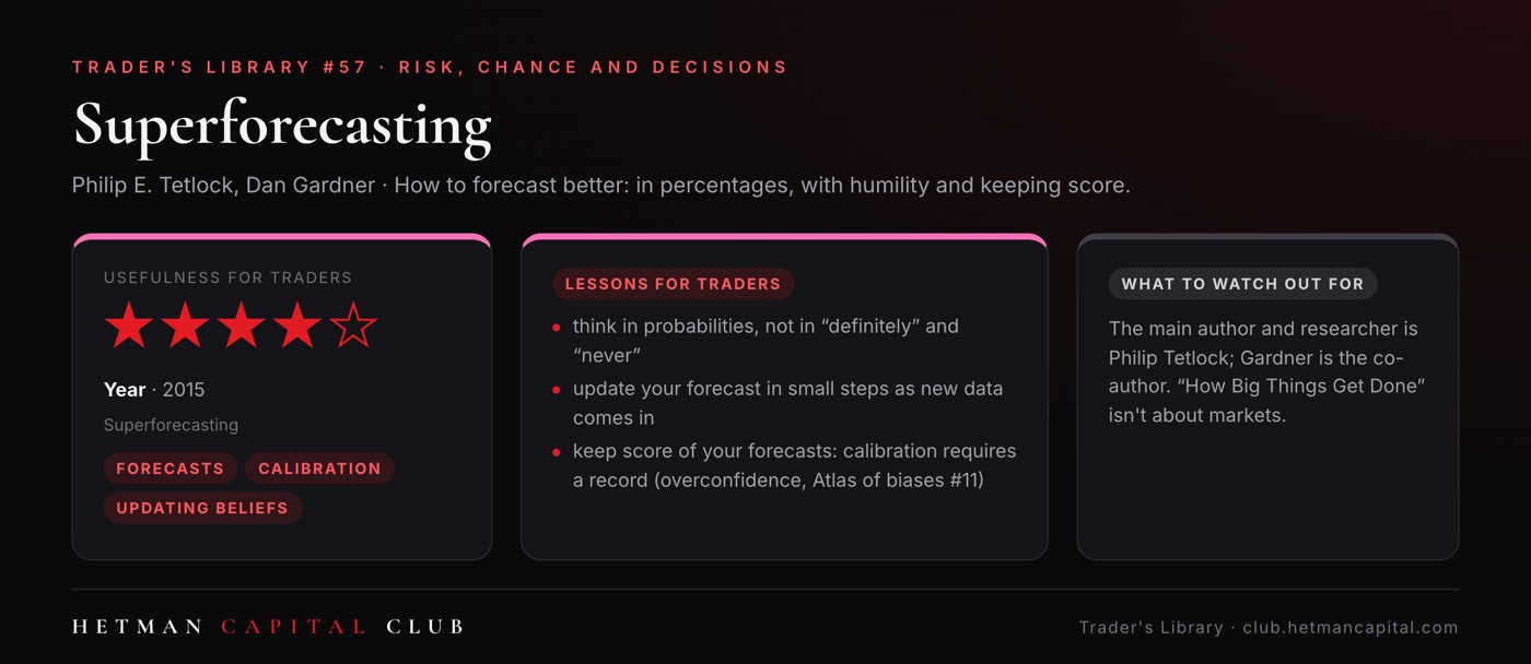 Superforecasting