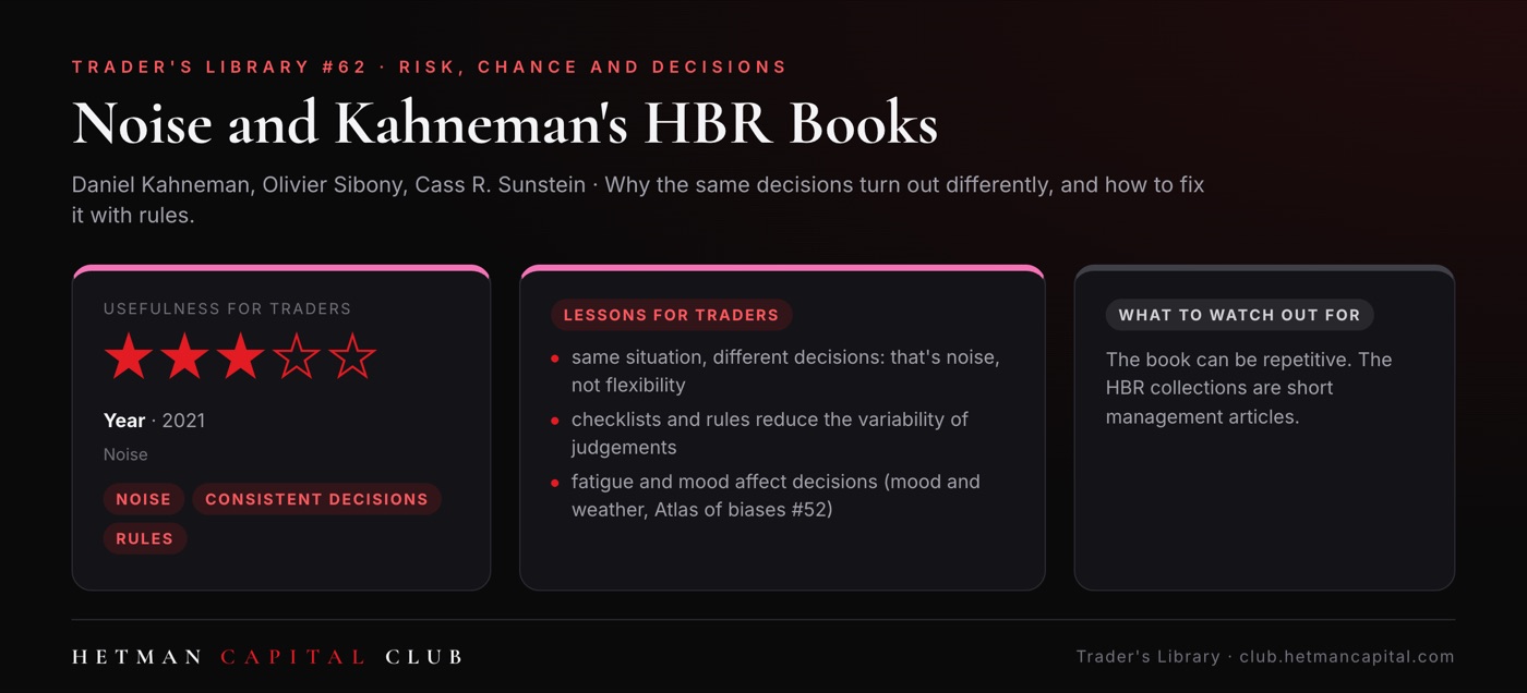 Noise and Kahneman's HBR Books