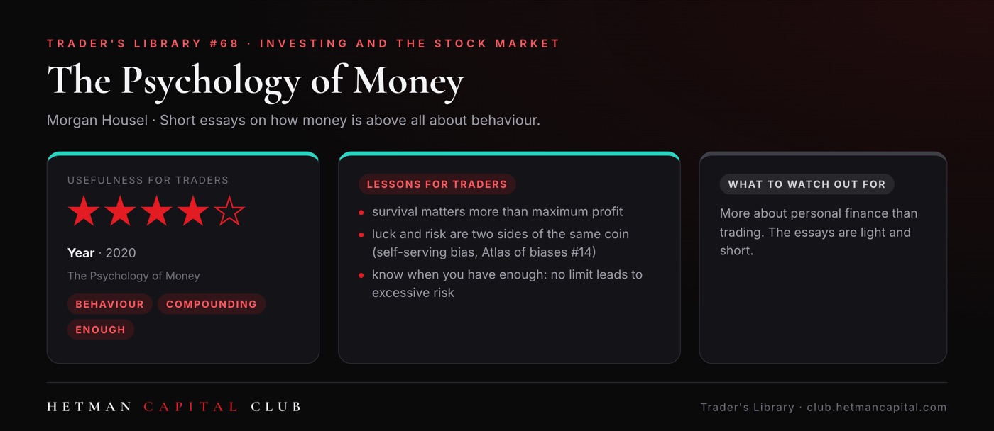 The Psychology of Money