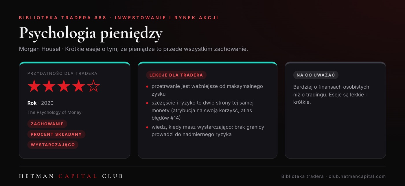 Psychologia pieniędzy