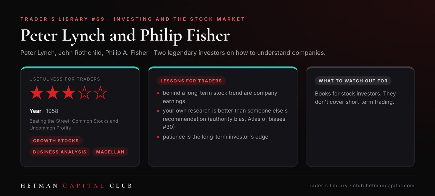Peter Lynch and Philip Fisher