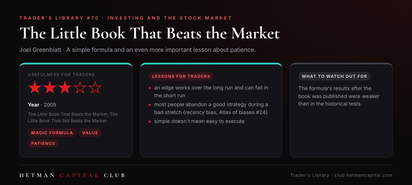 The Little Book That Beats the Market