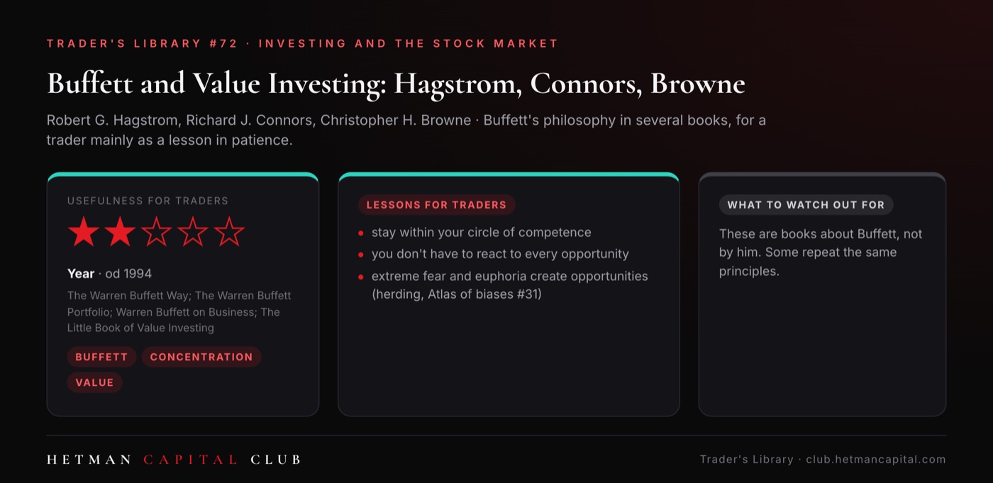 Buffett and Value Investing