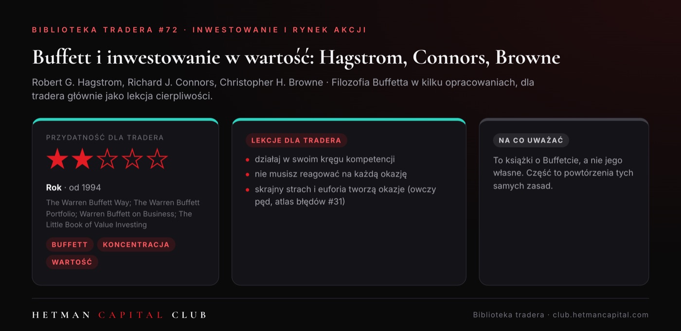 Buffett i inwestowanie w wartość