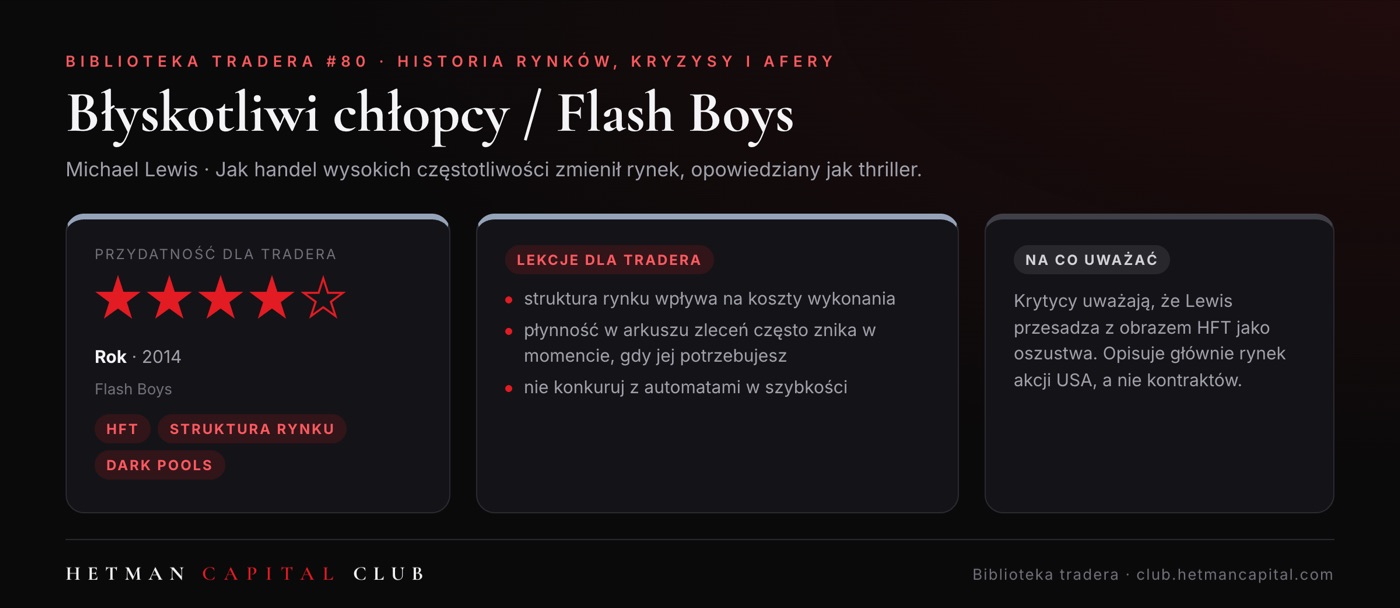 Błyskotliwi chłopcy / Flash Boys