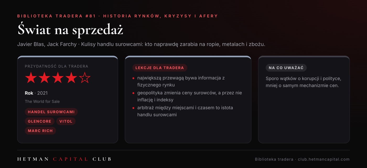 Świat na sprzedaż
