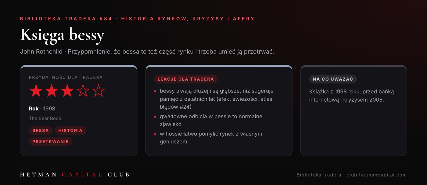 Księga bessy