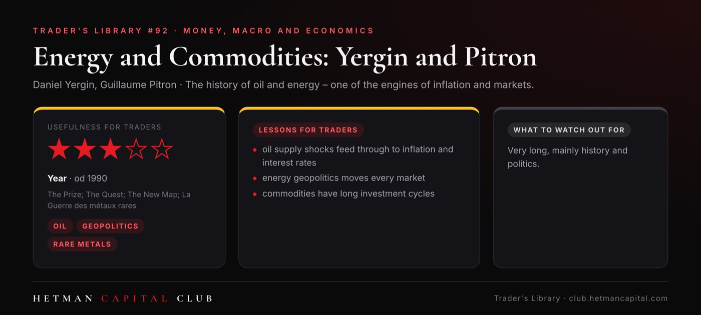 Energy and Commodities