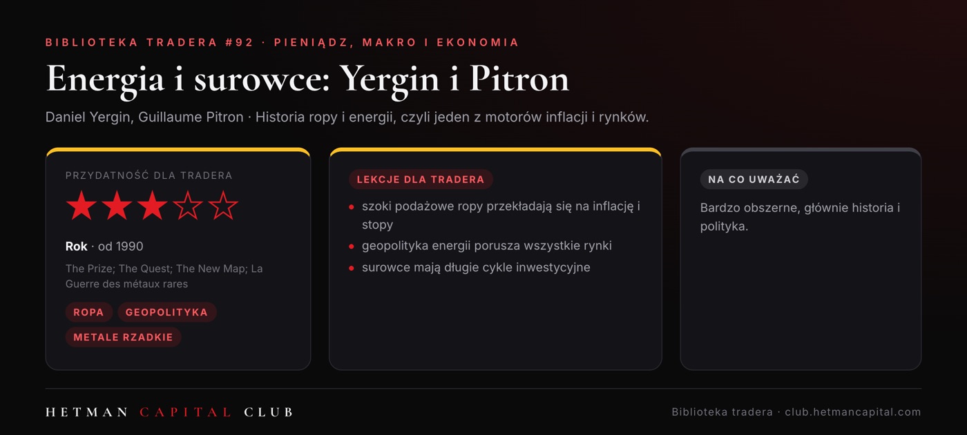 Energia i surowce