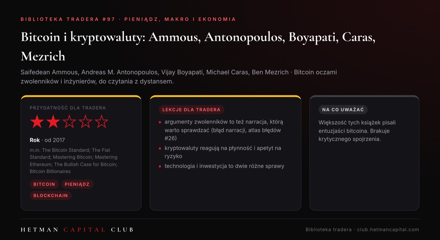 Bitcoin i kryptowaluty