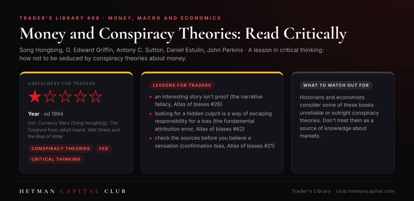 Money and Conspiracy Theories