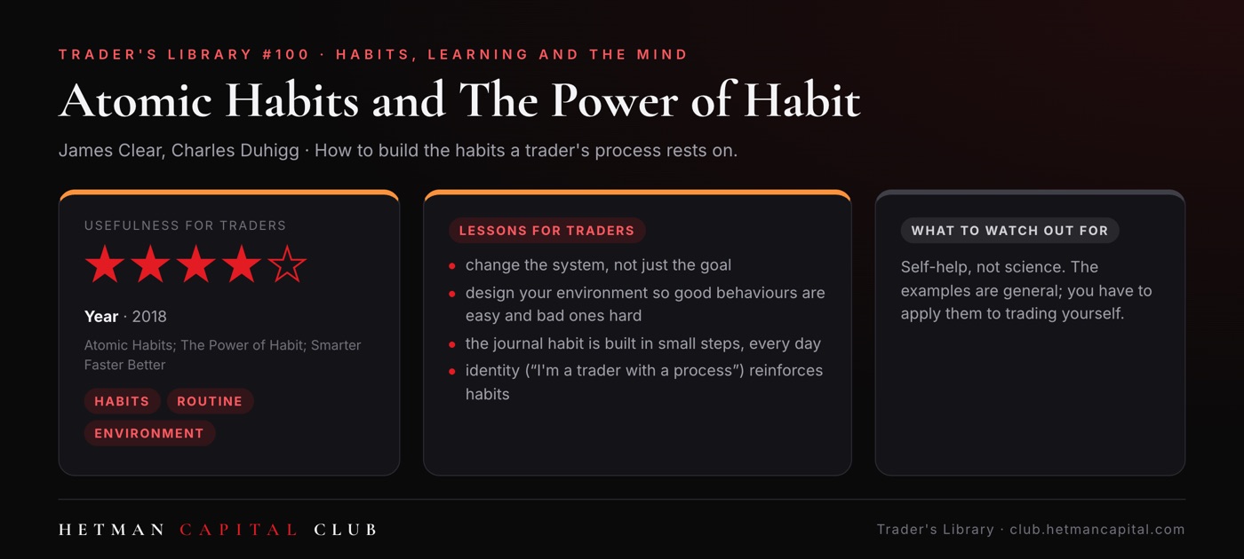 Atomic Habits and The Power of Habit