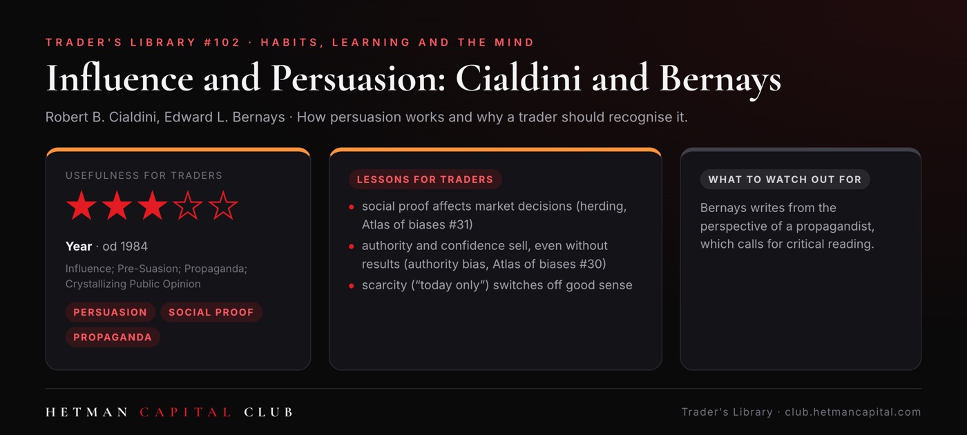 Influence and Persuasion