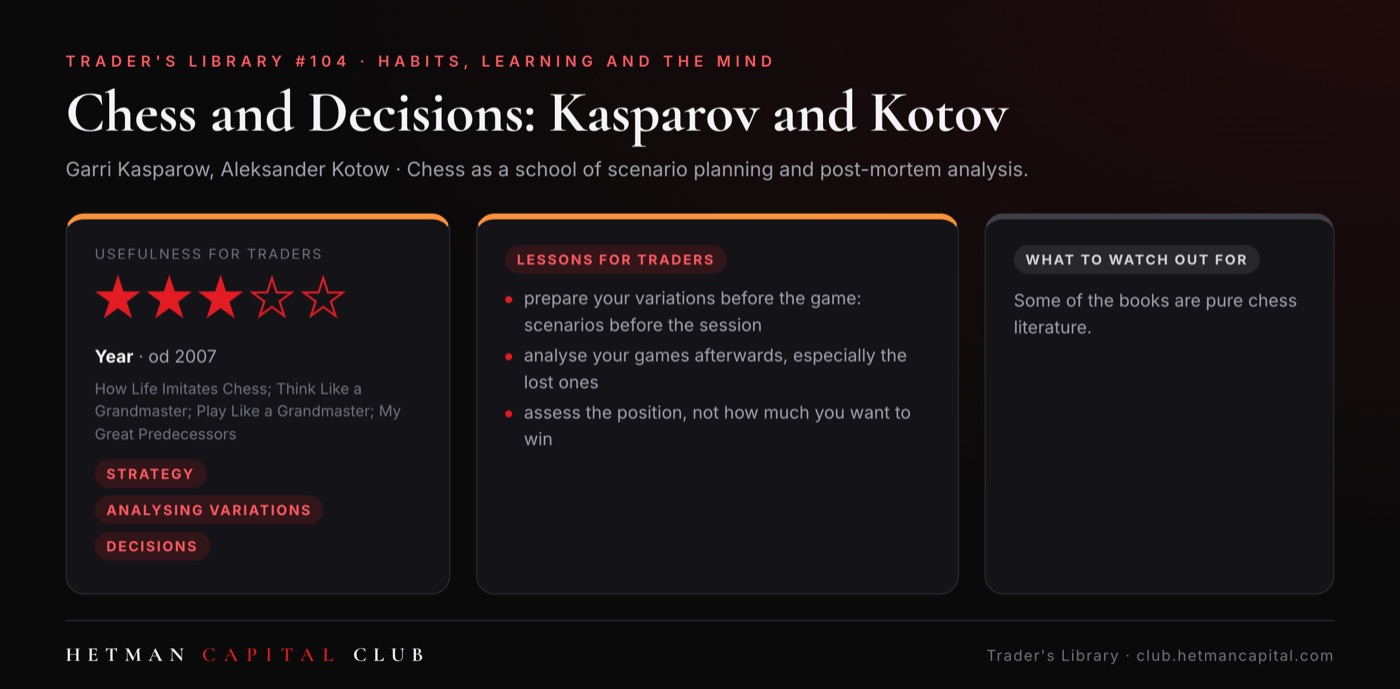 Chess and Decisions