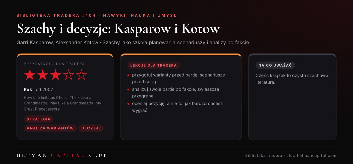 Szachy i decyzje