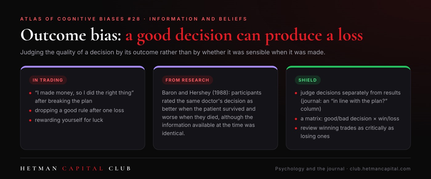 Outcome bias