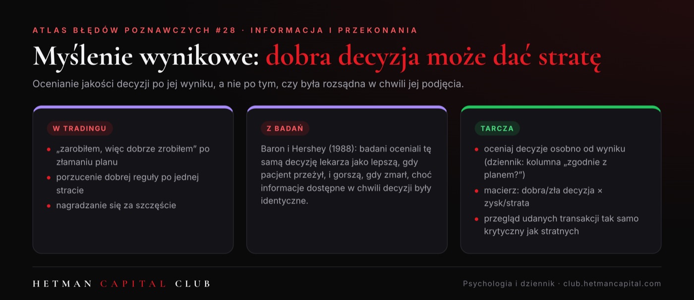Myślenie wynikowe
