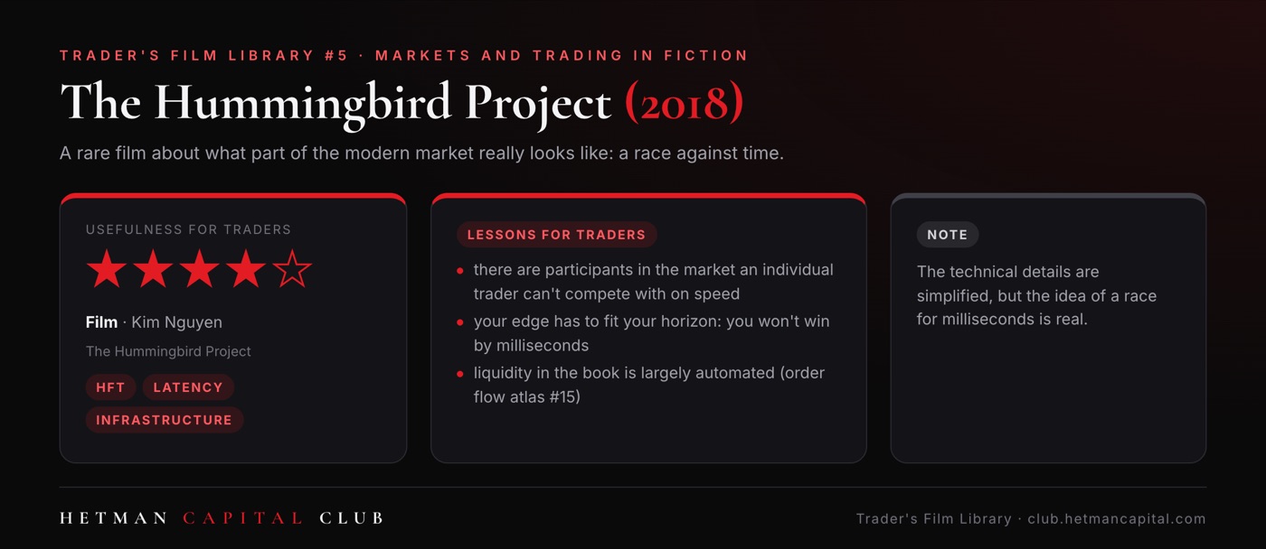 The Hummingbird Project
