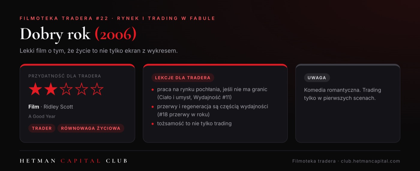Dobry rok