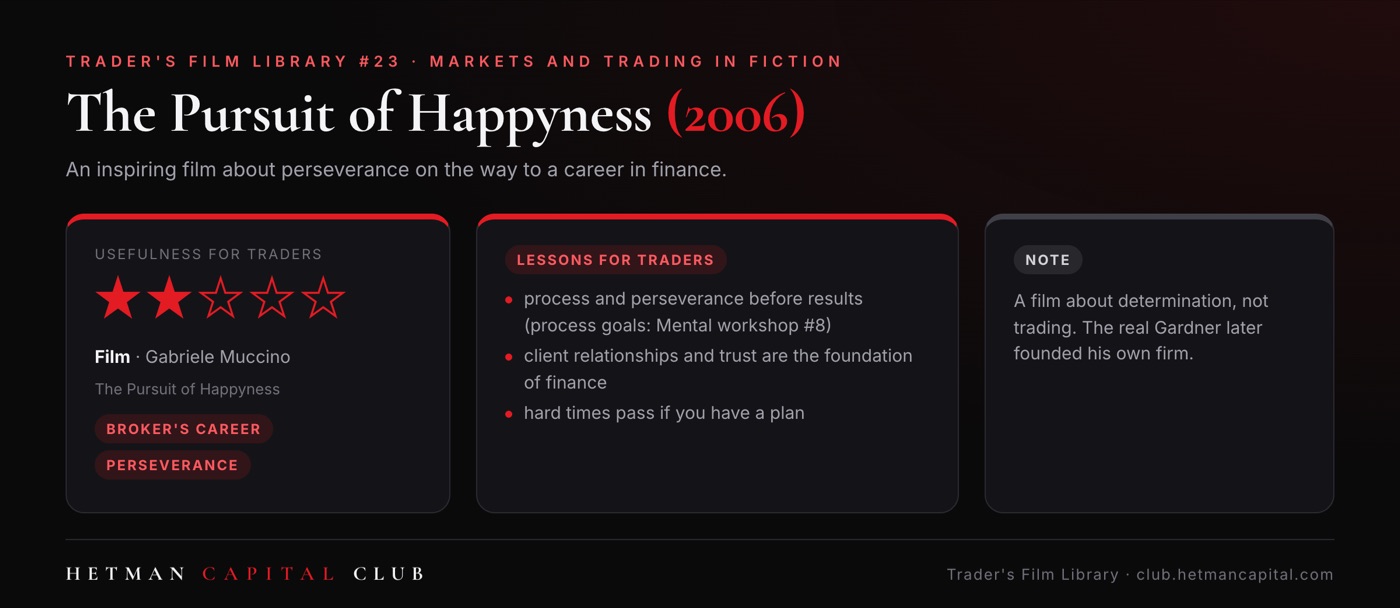 The Pursuit of Happyness
