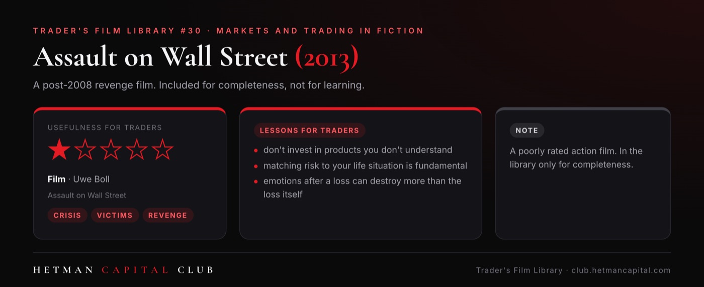 Assault on Wall Street