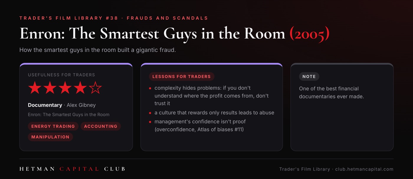 Enron: The Smartest Guys in the Room
