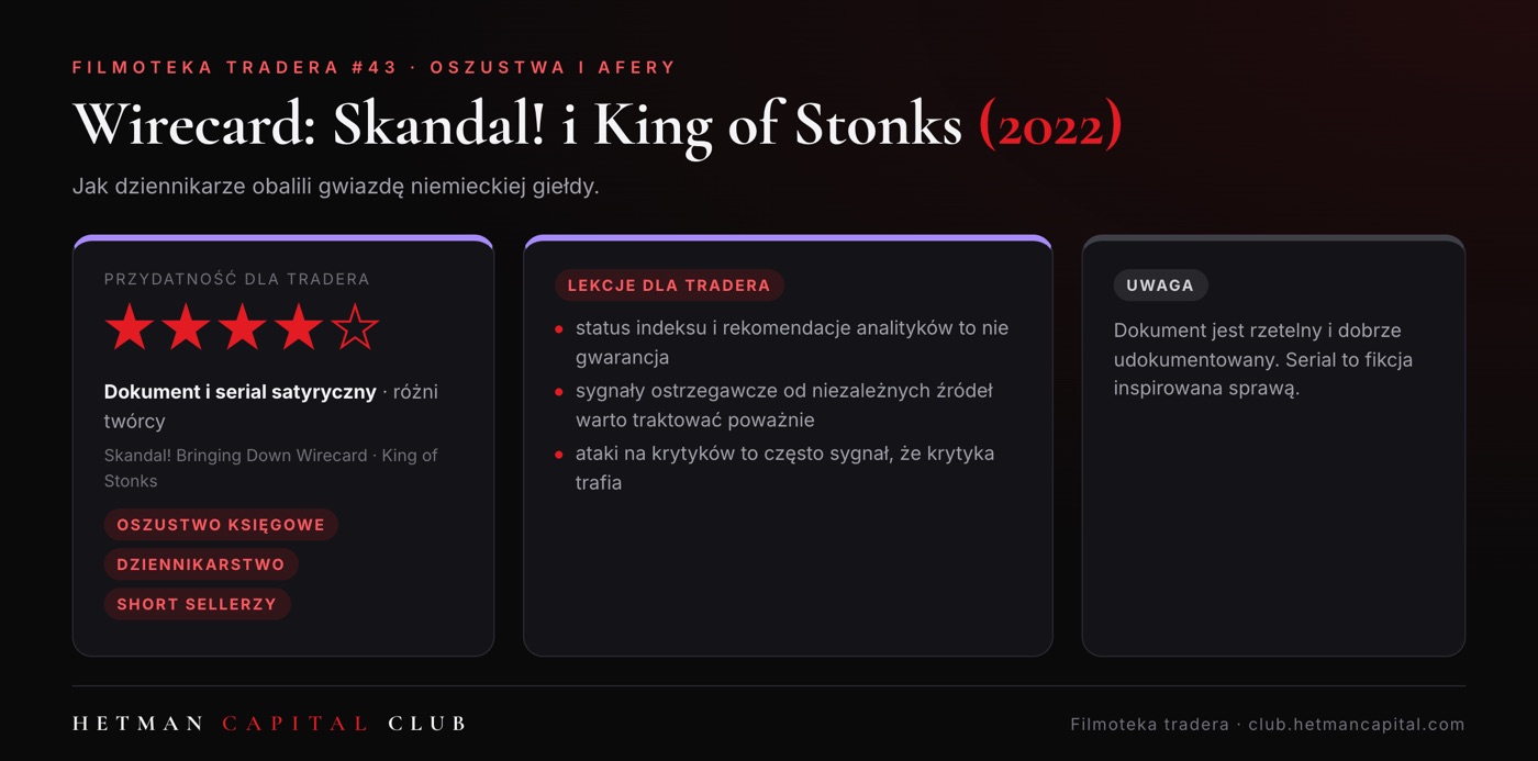 Wirecard: Skandal! i King of Stonks