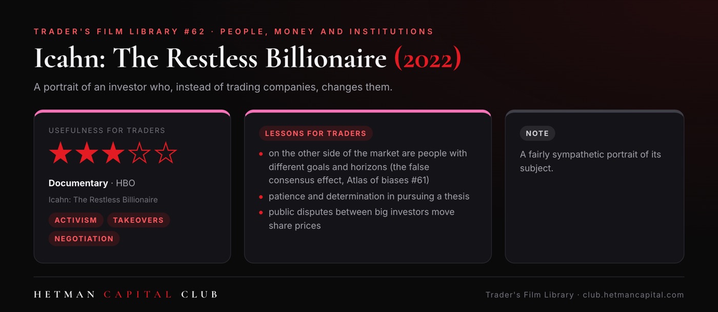 Icahn: The Restless Billionaire